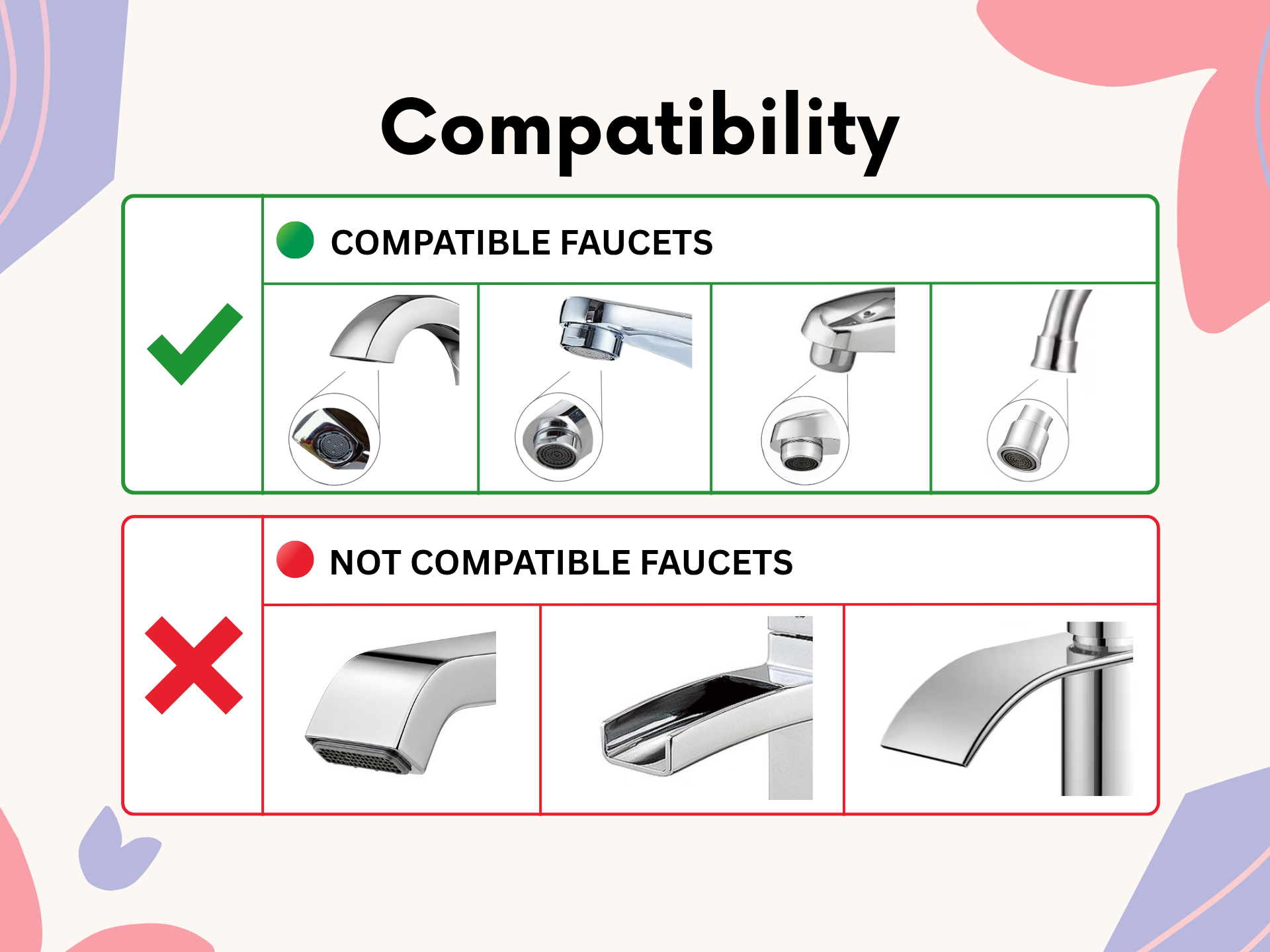 Complete Kit: Bidet system with SafeTemp™ - BS