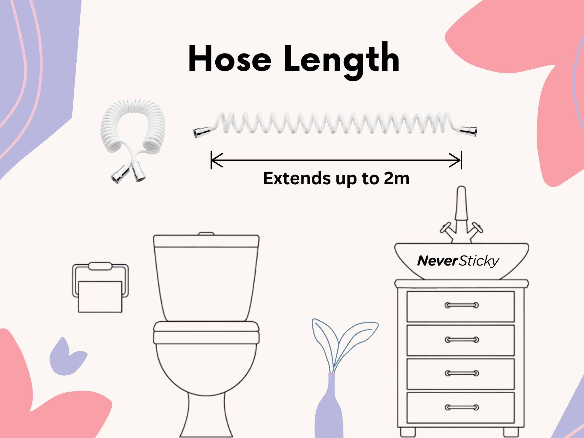 Complete Kit: Bidet system with SafeTemp™ - BS